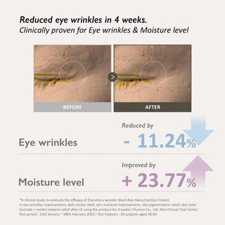 Haruharu Wonder - Black Rice Bakuchiol Eye Cream - Bio'ty Lab