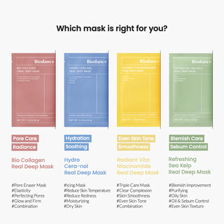 Biodance - Niacinamide Face Sheet mask