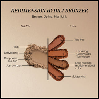 ReDimension Hydra Bronzer - Malibu Muse (for light to medium skin tones)