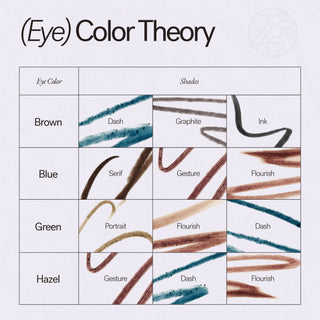 Thru Line Waterproof Eyeliner