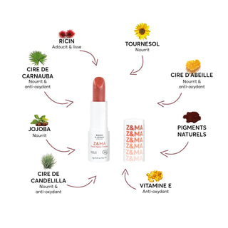Lipstick La Fatale