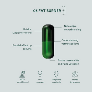 Fat Burner Vitamins - nieuwe formule