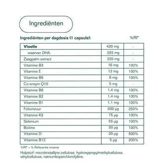 Smart Vitamins - for him - Bio'ty Lab