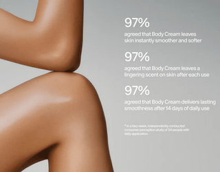 Body Cream - Bergamote & Hinoki - Bio'ty Lab