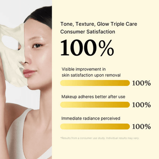Medicube - Deep Vita C Daily Quick Face Sheet Masks