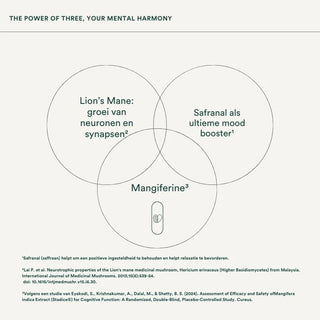 NRM3+ - mental wellbeing