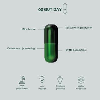 Journée intestinale - améliore la digestion