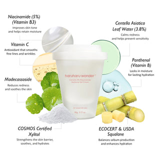 Haruharu Wonder - Centella 5% Niacinamide Gel Cream