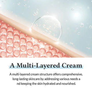 Dr.Althea - 147 Barrier cream (drogere huid)