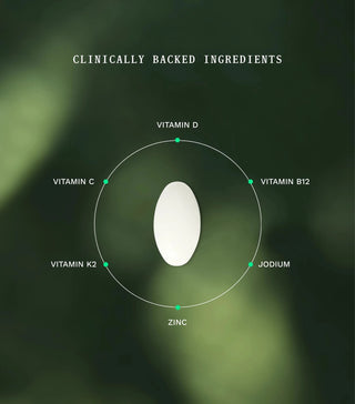 Smart Vitamins Junior - Bio'ty Lab
